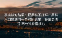 事实核对结果：把黑料不打烊、黑料入口放进同一条对照表里，答案更清楚 两分钟看懂核心