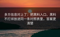 多方信息对上了：把黑料入口、黑料不打烊放进同一条对照表里，答案更清楚