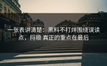 一张表讲清楚：黑料不打烊围绕误读点，捋顺 真正的重点在最后