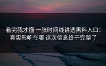 看完我才懂 一张时间线讲透黑料入口：真实影响在哪 这次信息终于完整了